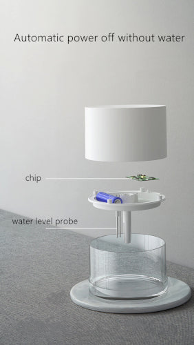 Petite Wireless Diffuser - Fine Home Accessories