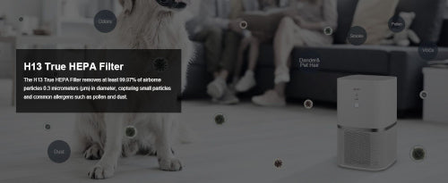 Premium Air Purifier with H13 HEPA filter - Fine Home Accessories