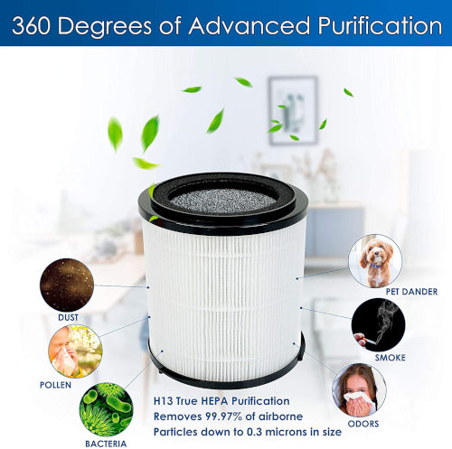 Replacement 3-in-1 H13 True HEPA Filter for Premium Air Purifier - Fine Home Accessories