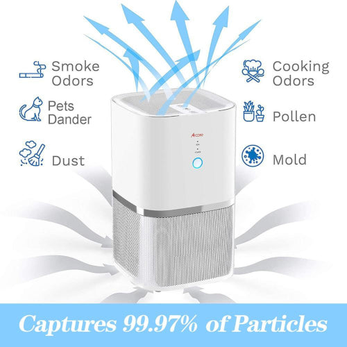 Premium Air Purifier with H13 HEPA filter - Fine Home Accessories