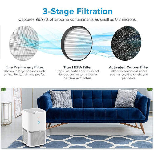 Premium Air Purifier with H13 HEPA filter - Fine Home Accessories